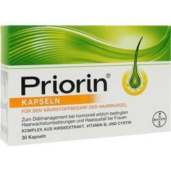 PRIORIN